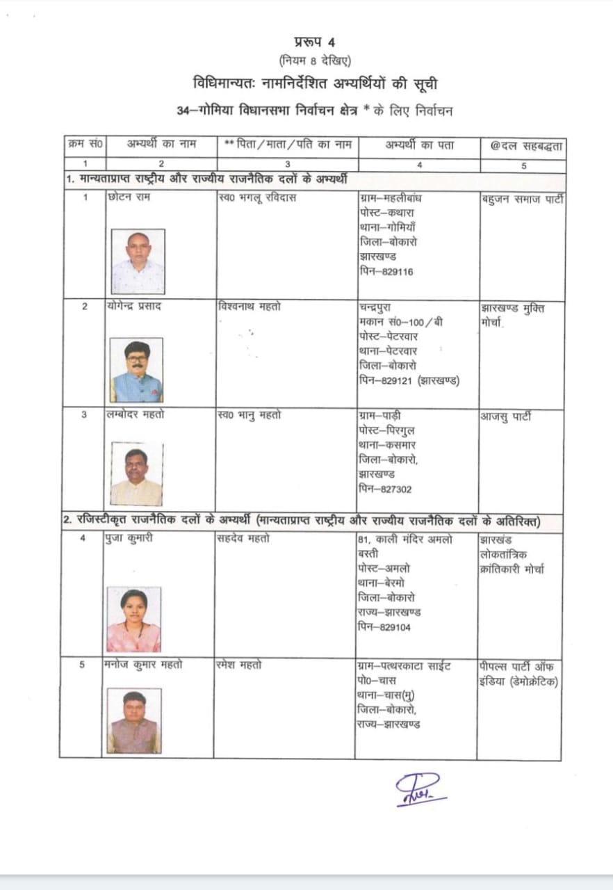 गोमिया विधानसभा क्षेत्र के चुनावी मैदान के योद्धा